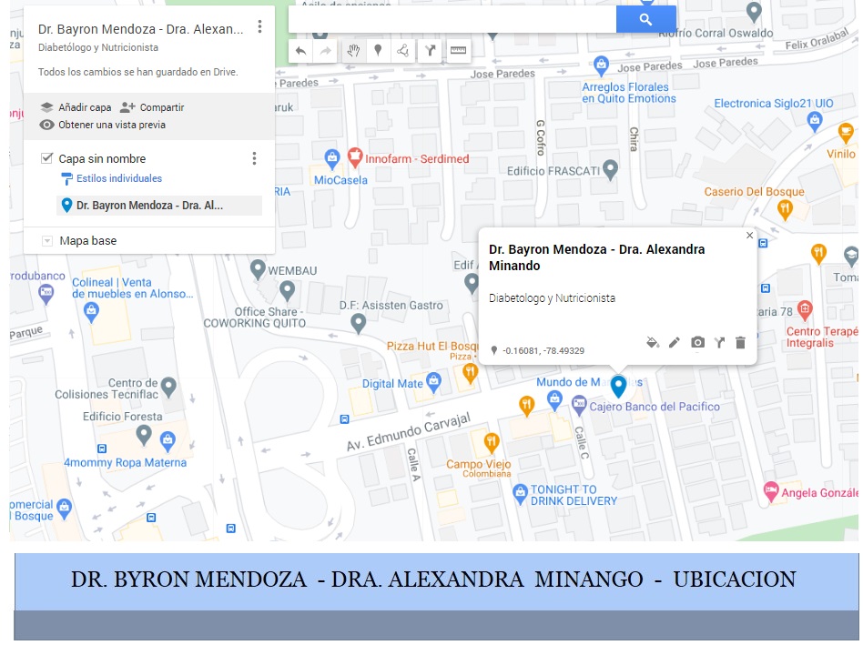 cardiologos sur de quito